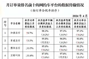 雷竞技最低提款截图0