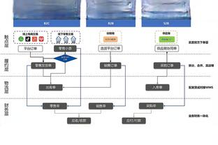 足球报建言足协重建：核心抓青训，外部需争取支持&内部也需整合