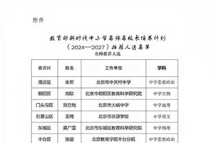 埃梅里：维拉还不是争冠球队 马丁内斯的扑救拯救了我们