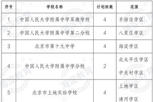 托希尔：战胜越南会给印尼球员发放奖金，如果赢了日本数额更多