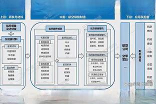 beplay体育最新消息