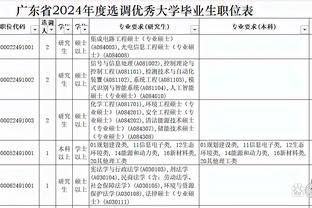 恩佐前2轮83次进攻三区传球，34次传球至进攻三区均英超最多